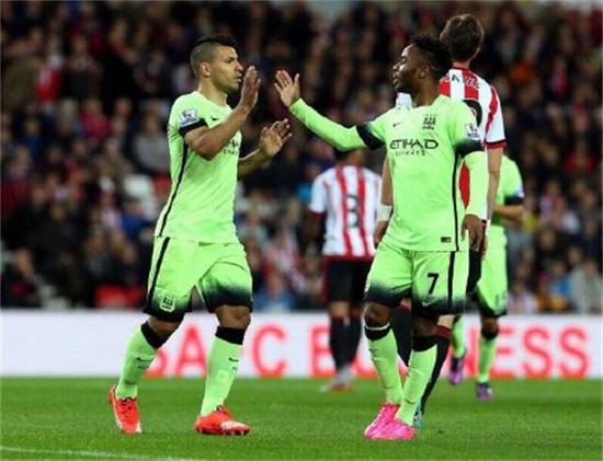 策略的重要 策略的重要